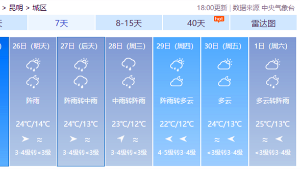 春城晚报(微信)