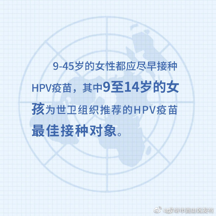 “昆明市西山区发布”微博