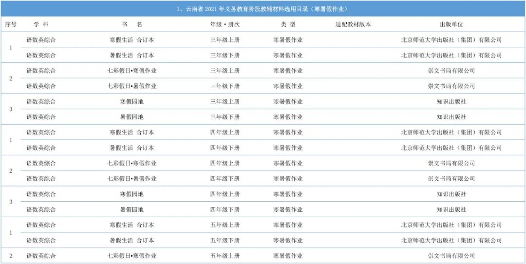 盘龙教育(微信)