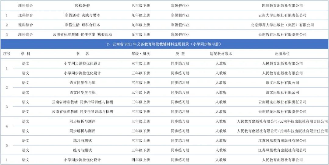 盘龙教育(微信)