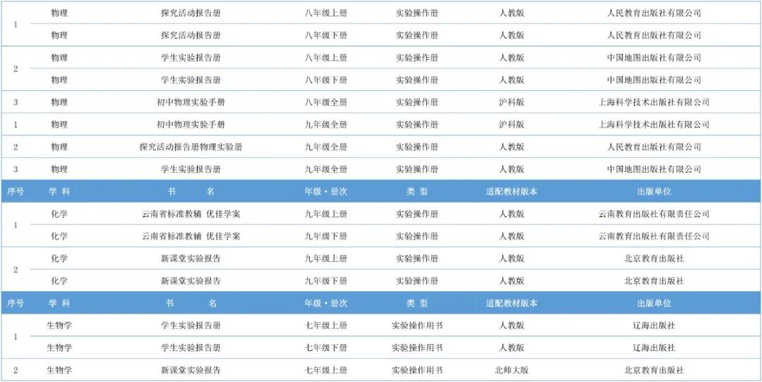 盘龙教育(微信)