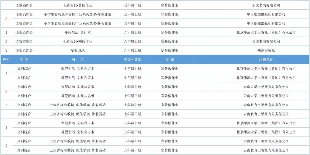 盘龙教育(微信)