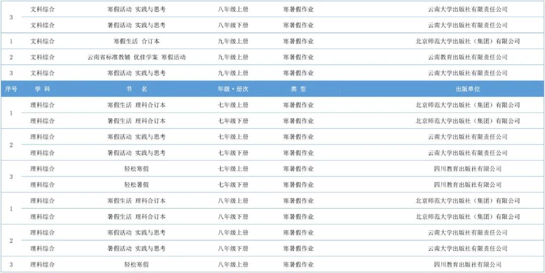 盘龙教育(微信)