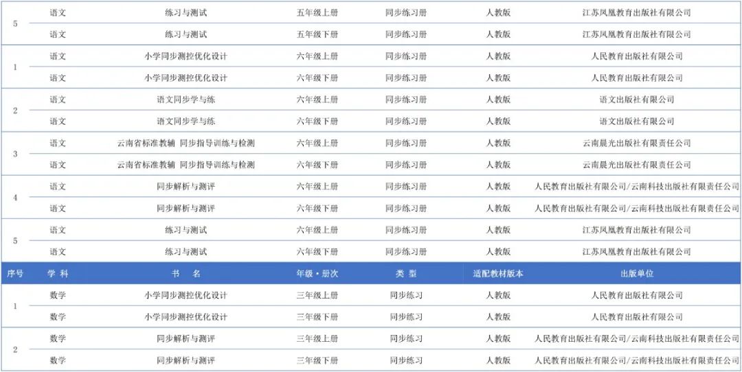 盘龙教育(微信)