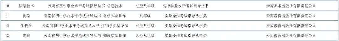 盘龙教育(微信)