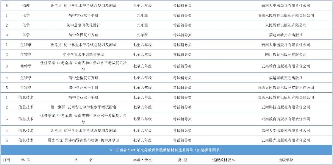 盘龙教育(微信)