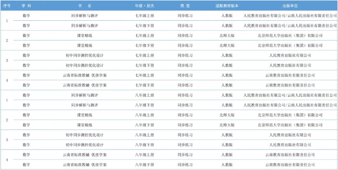 盘龙教育(微信)