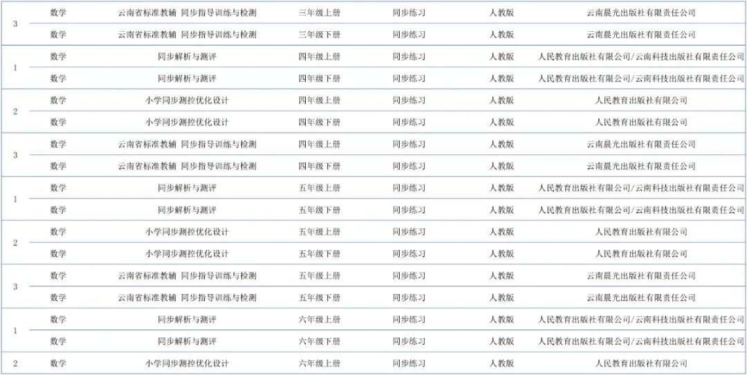 盘龙教育(微信)