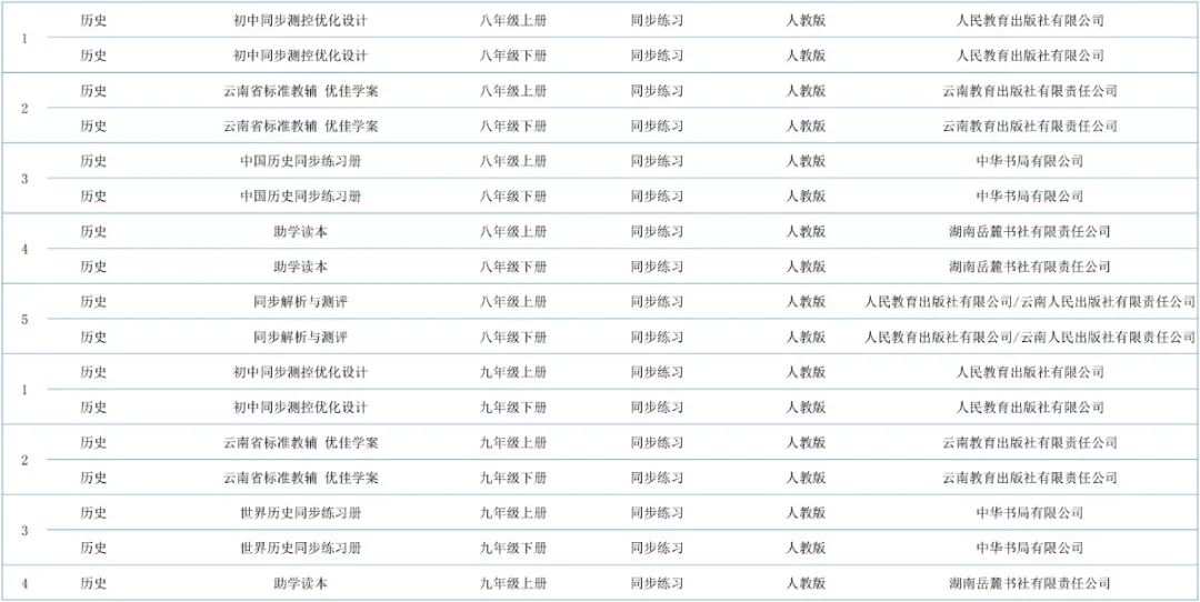盘龙教育(微信)