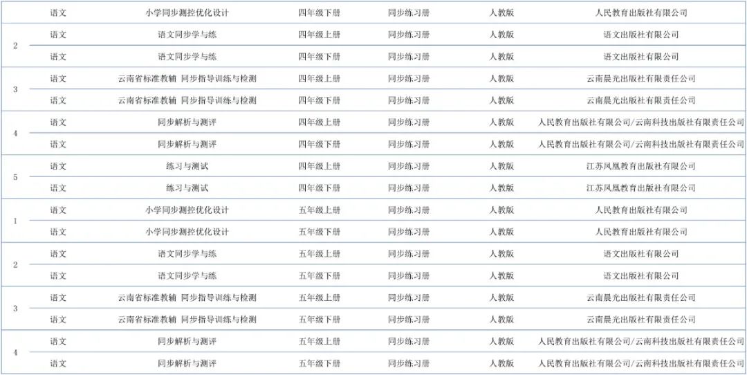 盘龙教育(微信)