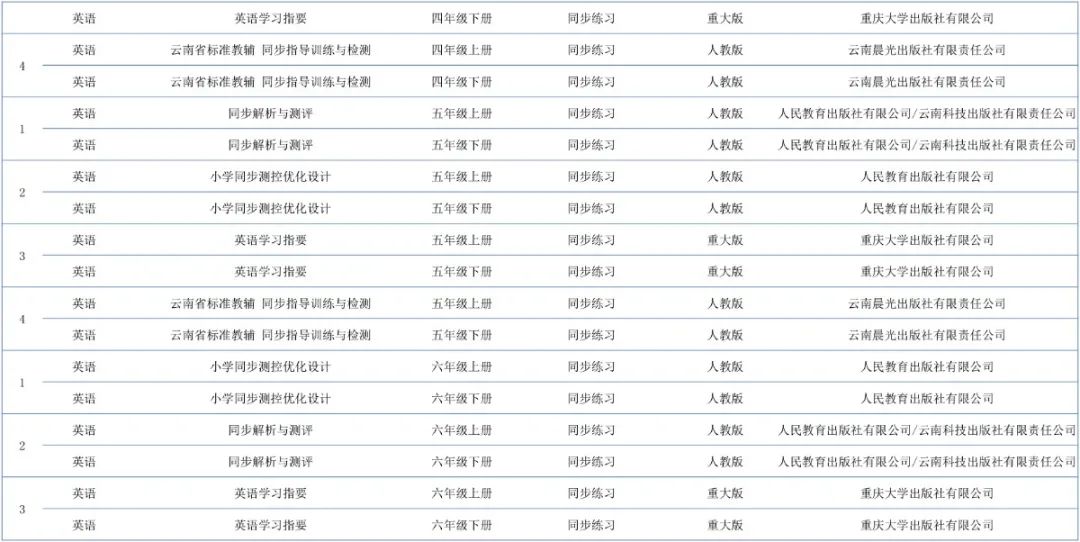 盘龙教育(微信)