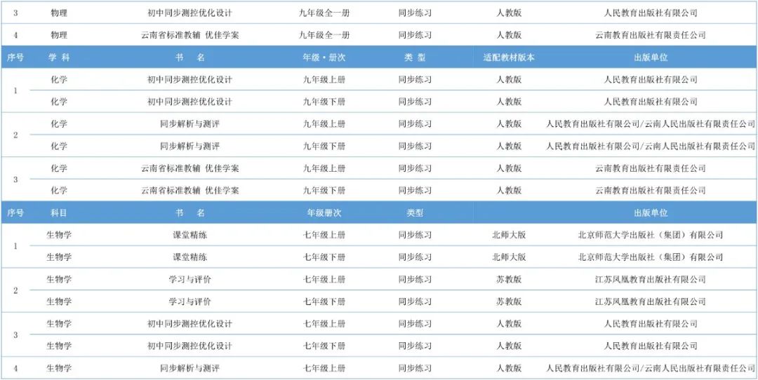 盘龙教育(微信)