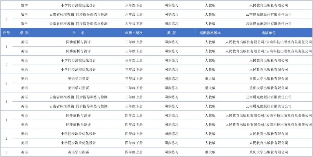 盘龙教育(微信)