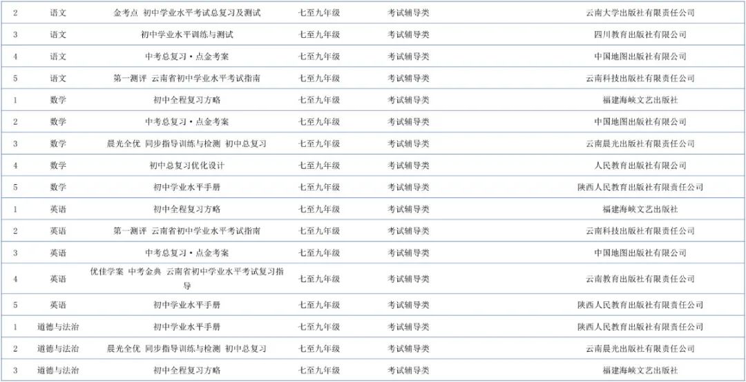 盘龙教育(微信)