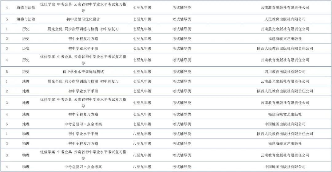 盘龙教育(微信)