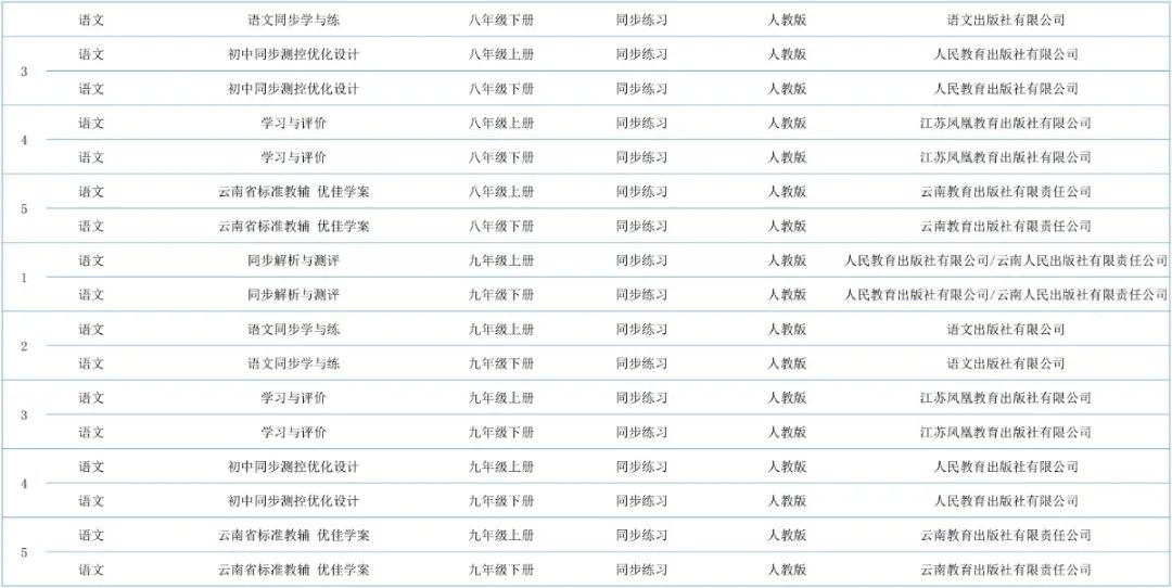 盘龙教育(微信)