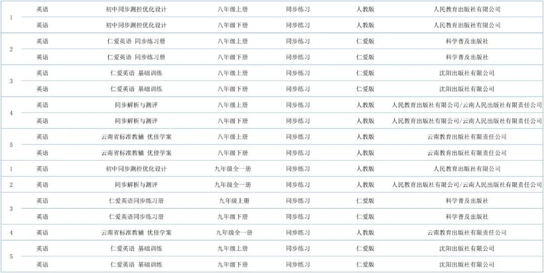 盘龙教育(微信)