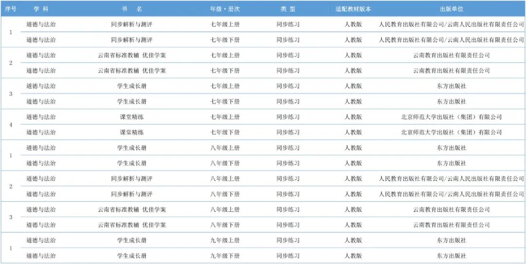 盘龙教育(微信)