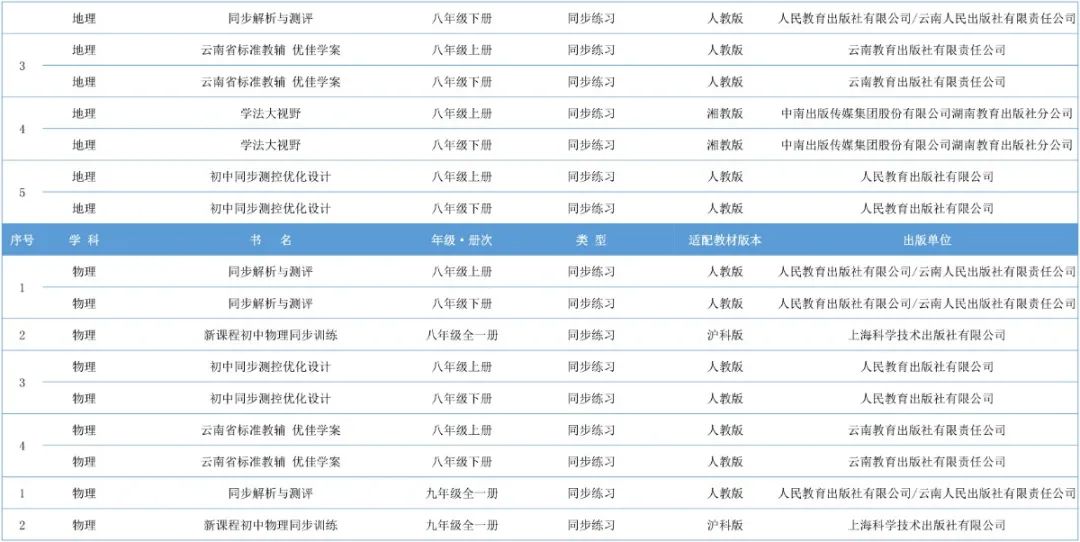 盘龙教育(微信)