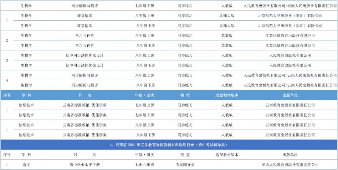 盘龙教育(微信)