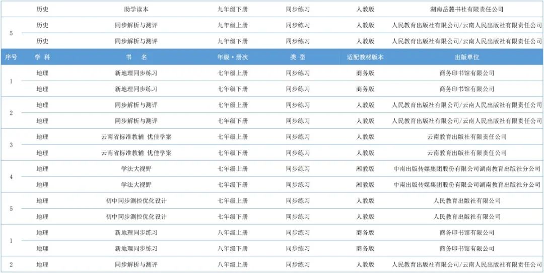 盘龙教育(微信)