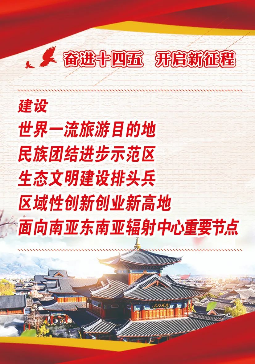 丽江日报(微信)