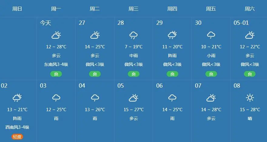 昆明交警(微信)
