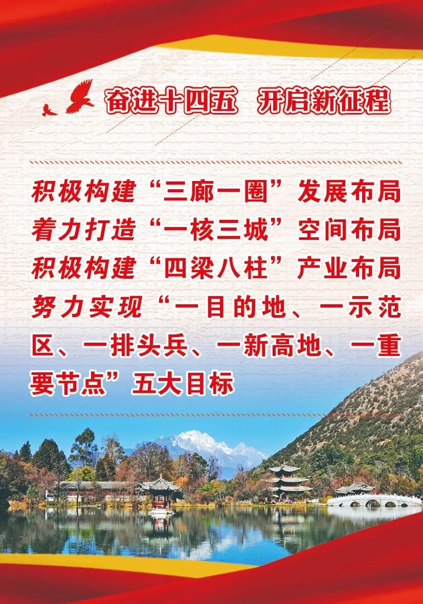 丽江日报(微信)