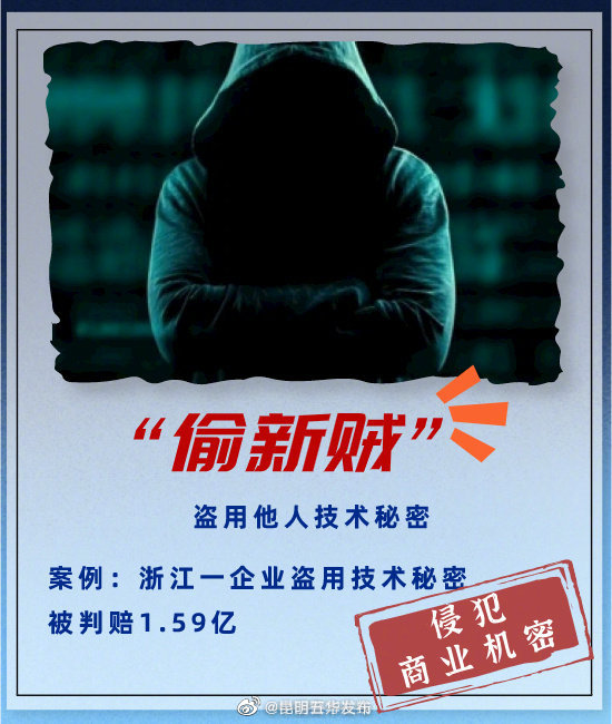 “昆明五华发布”微博