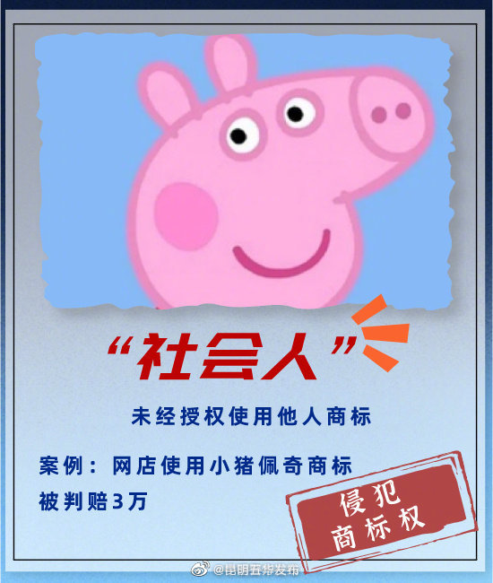 “昆明五华发布”微博