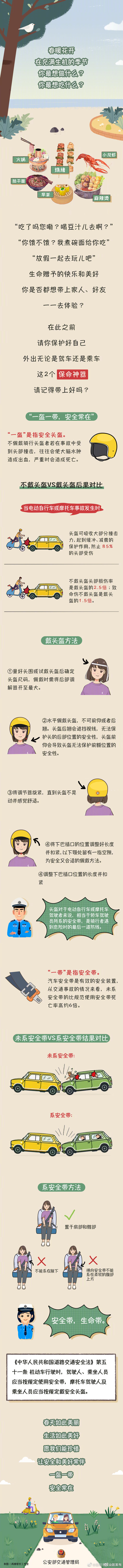 五一2.5亿人次将出行公安部送您安全锦囊