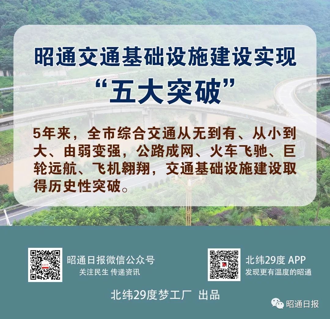 昭通日报(微信)