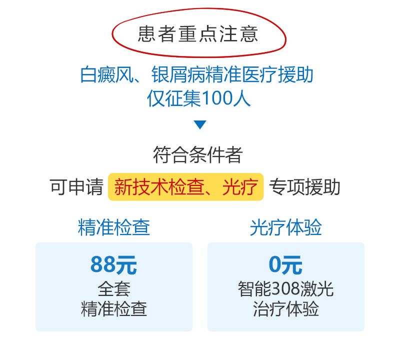 春城晚报(微信)