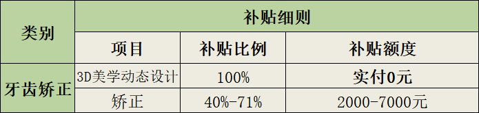 918云南交通台(微信)