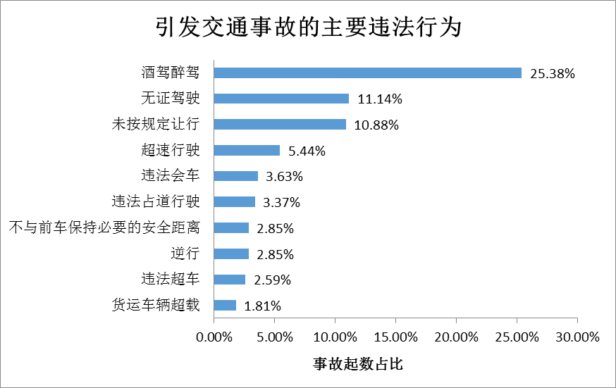 掌上春城(微信)