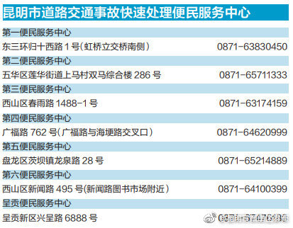 “昆明市西山区发布”微博