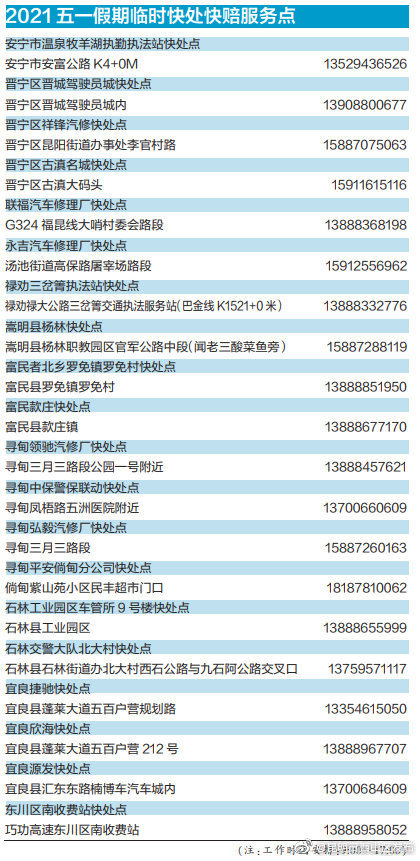 “昆明市西山区发布”微博