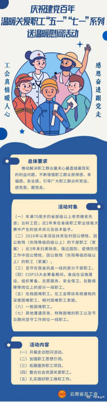 庆祝建党百年温暖关爱职工——云南省总工会开展“五一”“七一”系列送温暖慰问活动