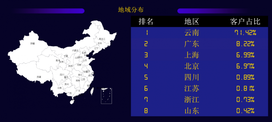 大理日报(微信)