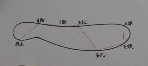 云南省中医医院(微信)