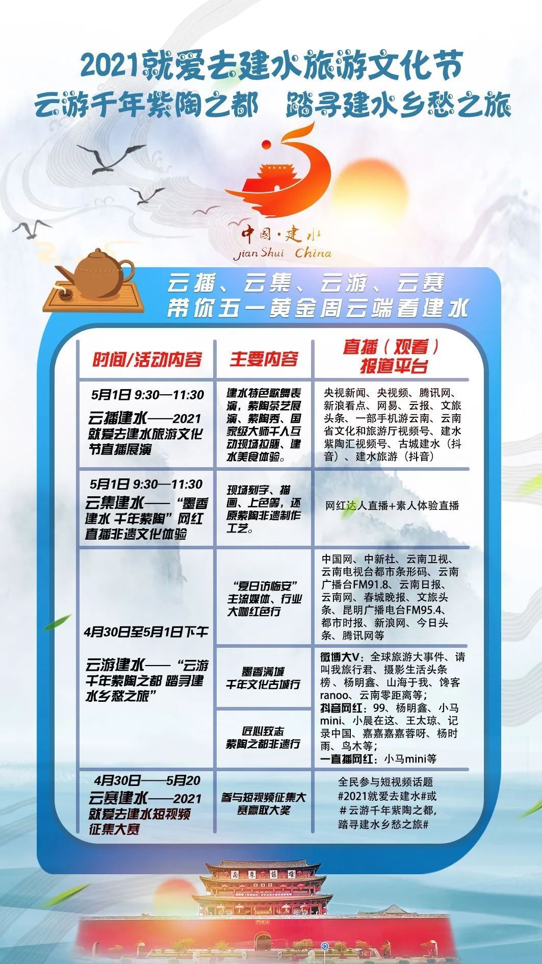 红河文旅(微信)