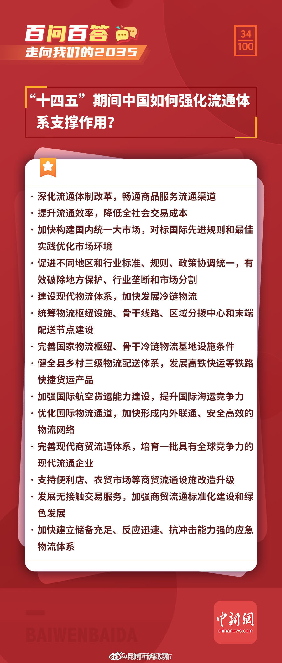 走向我们的2035百问百答