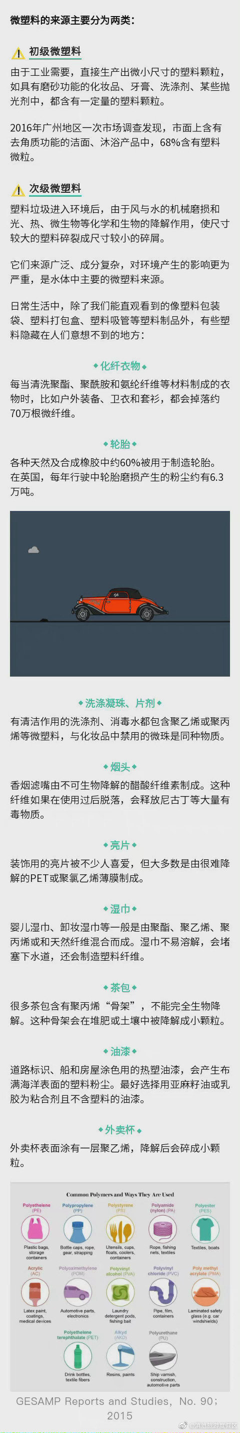 “滇池旅游度假区”微博