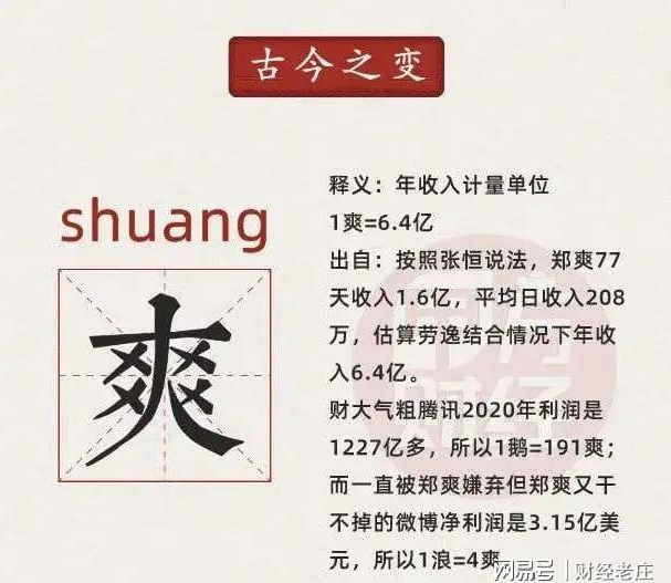 春城晚报(微信)