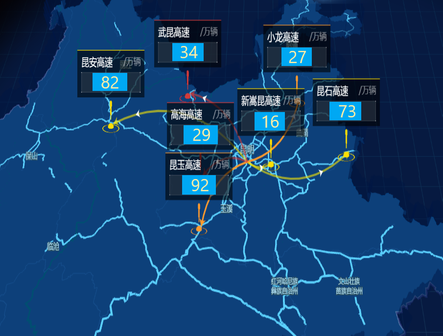 昆明信息港(微信)