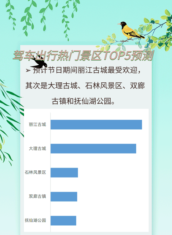 昆明信息港(微信)