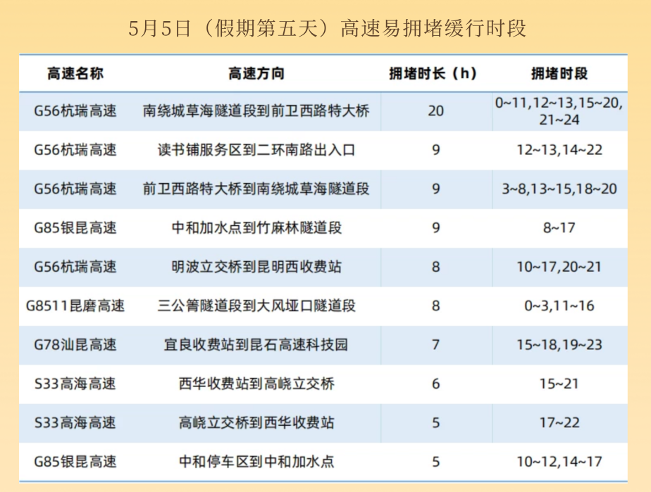 昆明信息港(微信)