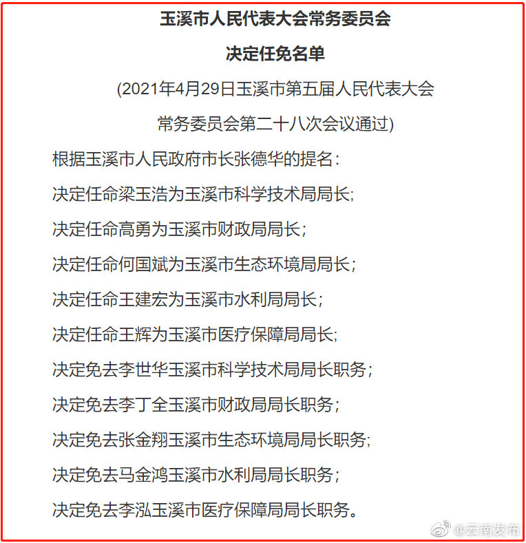 玉溪市人民代表大会常务委员会决定任免名单