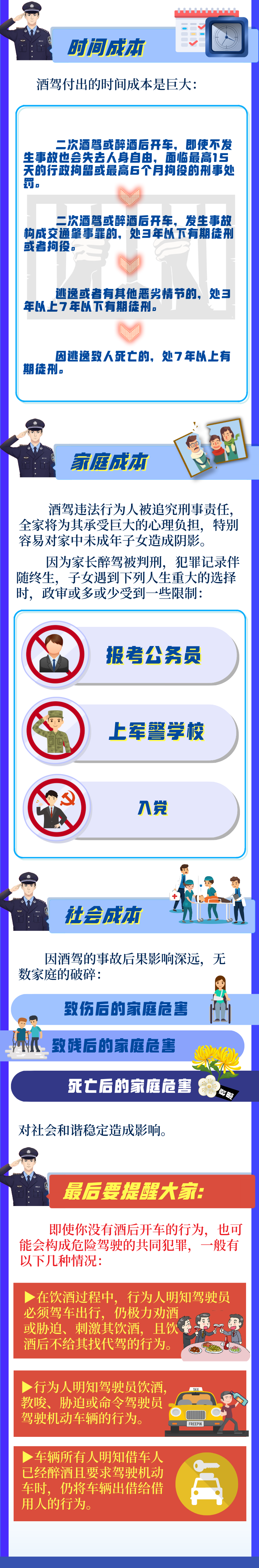 富民交警(微信)