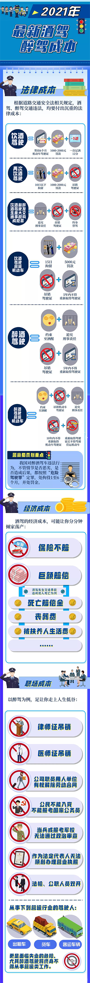 富民交警(微信)